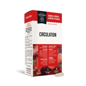 Circulation